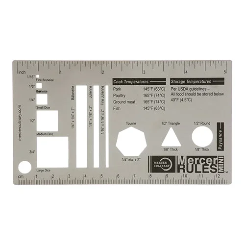 Mercer Rules Mini for AllPoints MECM33243